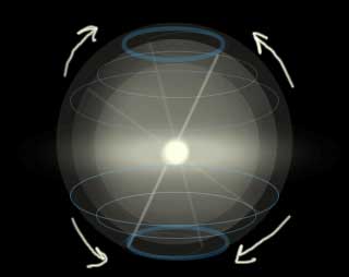 Interpolation-E